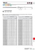 1635 SDLS Long shank straight drill HSS JLZJ Steel Stainless Steel Cast Iron Non-ferrous Metal p - l L LF /> V LU ' z OAL LU = LCF-2DC 1<DC<3 3<DC<6 6 Каталог MITSUBISHI 2020 Режущий инструмент для станков по металлу Фрезы концевые монолитные из твердого сплава и сборные со сменными режущими пластинами Резцы Сверла Стр. P179