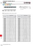 1638 HSS a o P182 STRAIGHT SHANK DRILLS KSD Cobalt HSS, For stainless steel DC<2 DC 2 DC&2 I P I M JLZJ Steel Stainless Steel Cast Iron Non-ferrous Me Каталог MITSUBISHI 2020 Режущий инструмент для станков по металлу Фрезы концевые монолитные из твердого сплава и сборные со сменными режущими пластинами Резцы Сверла Стр. P182