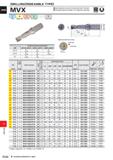 1686 DRILLING DRILLINGClNDEXABLE TYPE) CARBIDE MVX Ideal combination of outer CVD insert and inner PVD insert High rigidity body that enabled L/D=6 de Каталог MITSUBISHI 2020 Режущий инструмент для станков по металлу Фрезы концевые монолитные из твердого сплава и сборные со сменными режущими пластинами Резцы Сверла Стр. P230