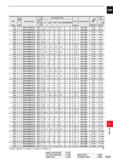 1687 Hole OJ Dimensions (mm) F A DC Depth Order Number Stock o L> Q LU LBX LPR OAL DCON DCSFMS S10 Insert Number /w (mm) (LTD) =3 (mm) Clamp Screw Wre Каталог MITSUBISHI 2020 Режущий инструмент для станков по металлу Фрезы концевые монолитные из твердого сплава и сборные со сменными режущими пластинами Резцы Сверла Стр. P231