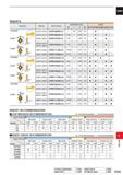 1701 CARBIDE INSERTS INSERT RECOMMENDATION CHIP BREAKER RECOMMENDATION 0:1st Recommendation 0:2nd Recommendation \Work Material P M K Mild Steel Carbo Каталог MITSUBISHI 2020 Режущий инструмент для станков по металлу Фрезы концевые монолитные из твердого сплава и сборные со сменными режущими пластинами Резцы Сверла Стр. P245