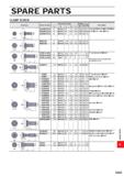 1711 SPARE PARTS CLAMP SCREW Geometry Order Number Dimensions (mm) Angle 0° Drive Size Torque (N-m) Tool Holder AJS3010T10 AJS4012T15 AJS5014T25 M3 0 Каталог MITSUBISHI 2020 Режущий инструмент для станков по металлу Фрезы концевые монолитные из твердого сплава и сборные со сменными режущими пластинами Резцы Сверла Стр. Q003