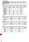 1746 SPARE PARTS SPARE PARTS REPLACEMENT PARTS FOR OLD TYPE TOOLS (END MILLS) SRE TYPE Old Type Tool Number o A Recommended End Mill Clamp Screw Clamp Каталог MITSUBISHI 2020 Режущий инструмент для станков по металлу Фрезы концевые монолитные из твердого сплава и сборные со сменными режущими пластинами Резцы Сверла Стр. Q038