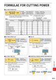 1767 FORMULAE FOR CUTTING POWER CUTTING POWER (Pc) Pc = ap-f’VC’Kc 60x103xn (kW) Pc (kW) f (mm/rev) Kc (MPa) Actual Cutting Power Feed per Revolution Каталог MITSUBISHI 2020 Режущий инструмент для станков по металлу Фрезы концевые монолитные из твердого сплава и сборные со сменными режущими пластинами Резцы Сверла Стр. R015