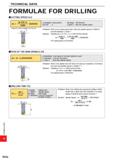 1788 TECHNICAL DATA FORMULAE FOR DRILLING CUTTING SPEED (vc) 7T DC n ( vc = rrrT (m/min) 1000 vc (m/min): Cutting Speed jt (3 14) : Pi DC (mm) : Drill Каталог MITSUBISHI 2020 Режущий инструмент для станков по металлу Фрезы концевые монолитные из твердого сплава и сборные со сменными режущими пластинами Резцы Сверла Стр. R036