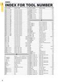 28 INDEX INDEX INDEX FOR TOOL NUMBER ORDER NUMBER PRODUCT NAME PAGE ORDER NUMBER DNMG -GM DNMG -LK DNMG -LM DNMG -LP DNMG -LS DNMG -MA DNMGOQQQQO-MH D Каталог MITSUBISHI 2015 Токарный и вращающийся инструмент Инструментальные решения для оборудования Стр. 6 ENG