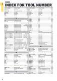 30 INDEX INDEX FOR TOOL NUMBER ORDER NUMBER PRODUCT NAME PAGE HSC Q Clamp screw P009 HSK-OOOGM HSK type taper tool number M023 HSP0S008C Lock screw P0 Каталог MITSUBISHI 2015 Токарный и вращающийся инструмент Инструментальные решения для оборудования Стр. 8 ENG