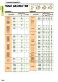 46 Indexable turning cutting inserts Mitsubishi Nagative and positive inserts Hole Geometry Number Dimensions (mm) Hole Type CNGA CNGG CNMA CNMG CNMM Каталог MITSUBISHI 2015 Токарный и вращающийся инструмент Инструментальные решения для оборудования Стр. A004 ENG