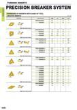 48 TURNING INSERTS TURNING INSERTS PRECISION BREAKER SYSTEM STANDARD OF INSERTS WITH HAND OF TOOL NEGATIVE INSERTS Unit mm Geometry Insert Number LBB Каталог MITSUBISHI 2015 Токарный и вращающийся инструмент Инструментальные решения для оборудования Стр. A006 ENG