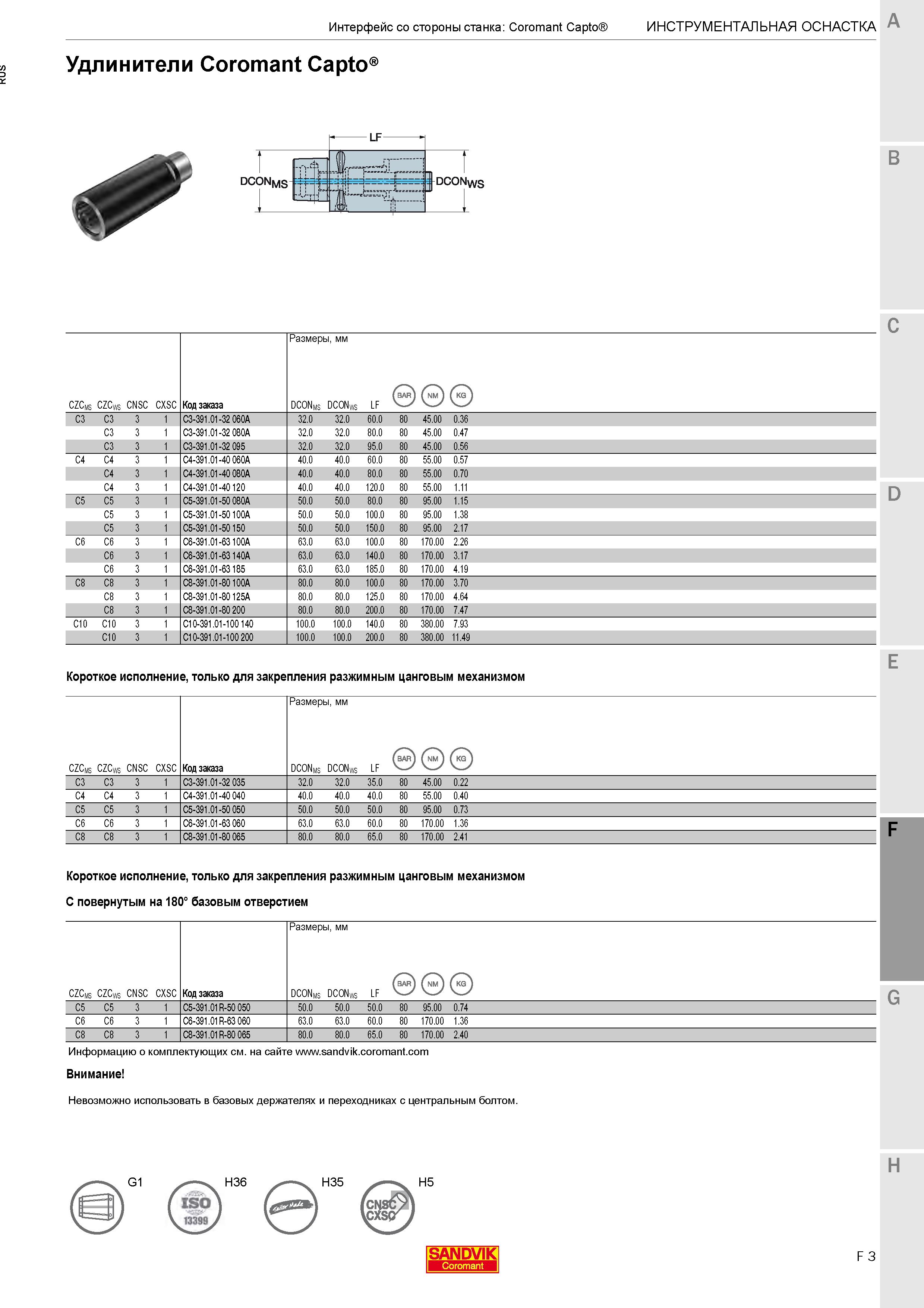 571  Каталог SANDVIK COROMANT 2020 Инструмент для токарной обработки металла на станках Пластины режущие Токарные резцы и державки Инструментальная оснастка Стр. F3