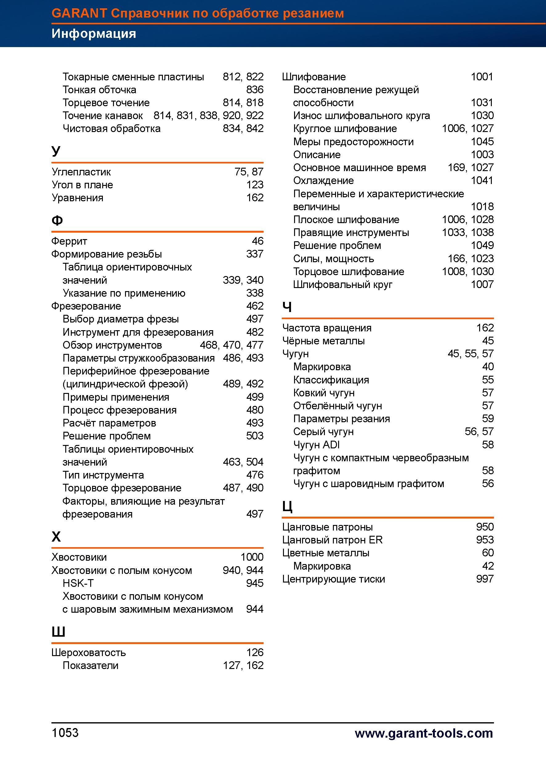 1077 Алфавитный указатель Справочника по резанию Garant Hoffmann Токарные сменные пластины Периферийное фрезерование Шероховатость Шлифование Справочник HOFFMANN GROUP 2012 Обработка материалов резанием Garant ToolScout Металлорежущий инструмент и инструментальная оснастка для станков Стр. 1053