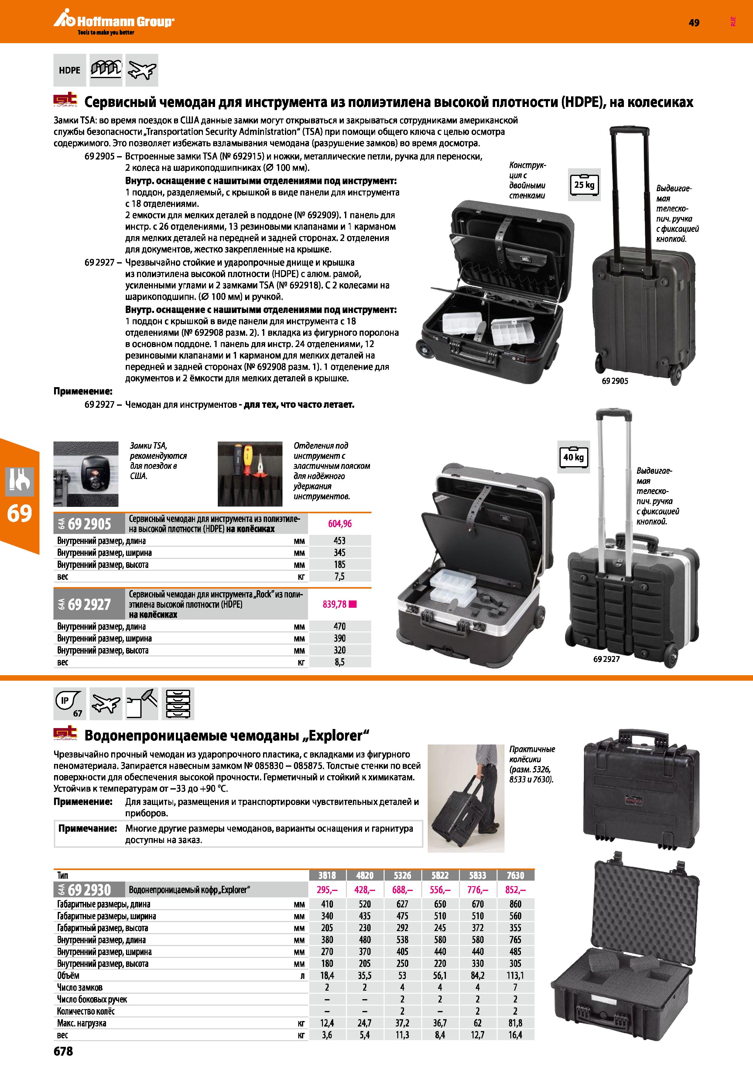 678 HDPE 692927- Применение: 692927- Чемодан для инструментов - для тех, что часто летает Г Выдвигае- мой телеско- Hjfe Сервисный чемодан для ин Каталог HOFFMANN GROUP 2018 Инструмент ручной Слесарный и механизированный Измерительные приборы и инструменты Производственный инвентарь Стр. 678