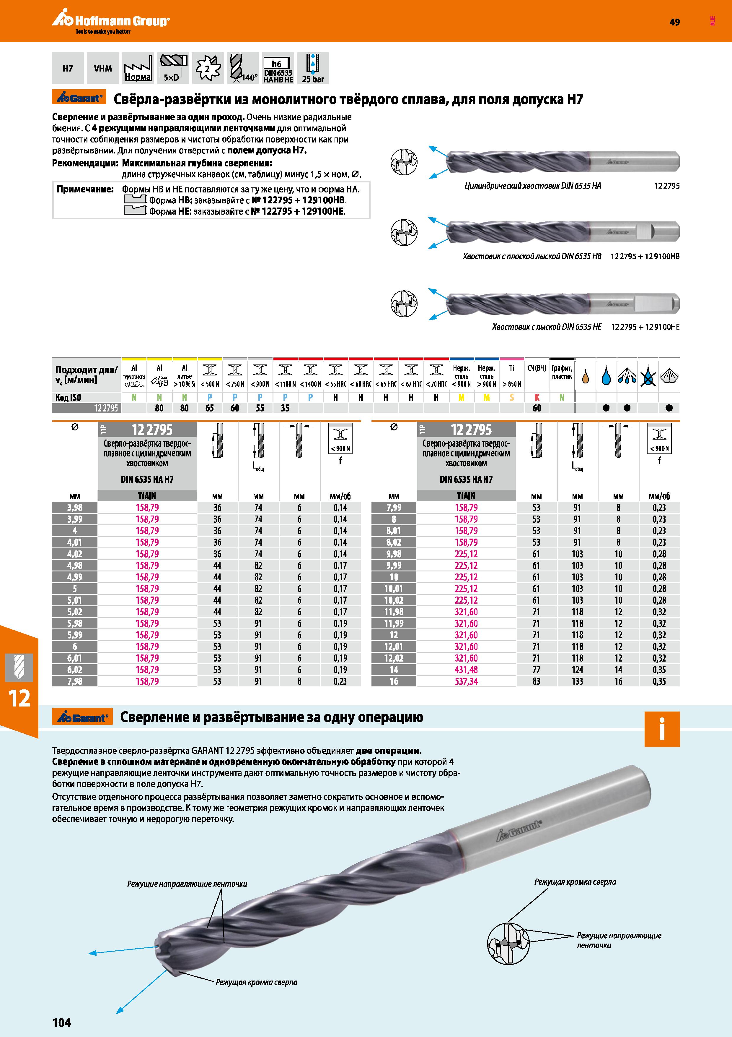 104 Hoffmann Group 49 H7 VHM NKN Норма ЙП Л, „о DIN6535 140 НАНВНЕ 25 bar Garant Свёрла-развёртки из монолитного твёрдого сплава, для пол Каталог HOFFMANN GROUP 2018 Профессиональный режущий и вспомогательный инструмент для промышленного оборудования Сверла Фрезы Метчики Державки Стр. 104