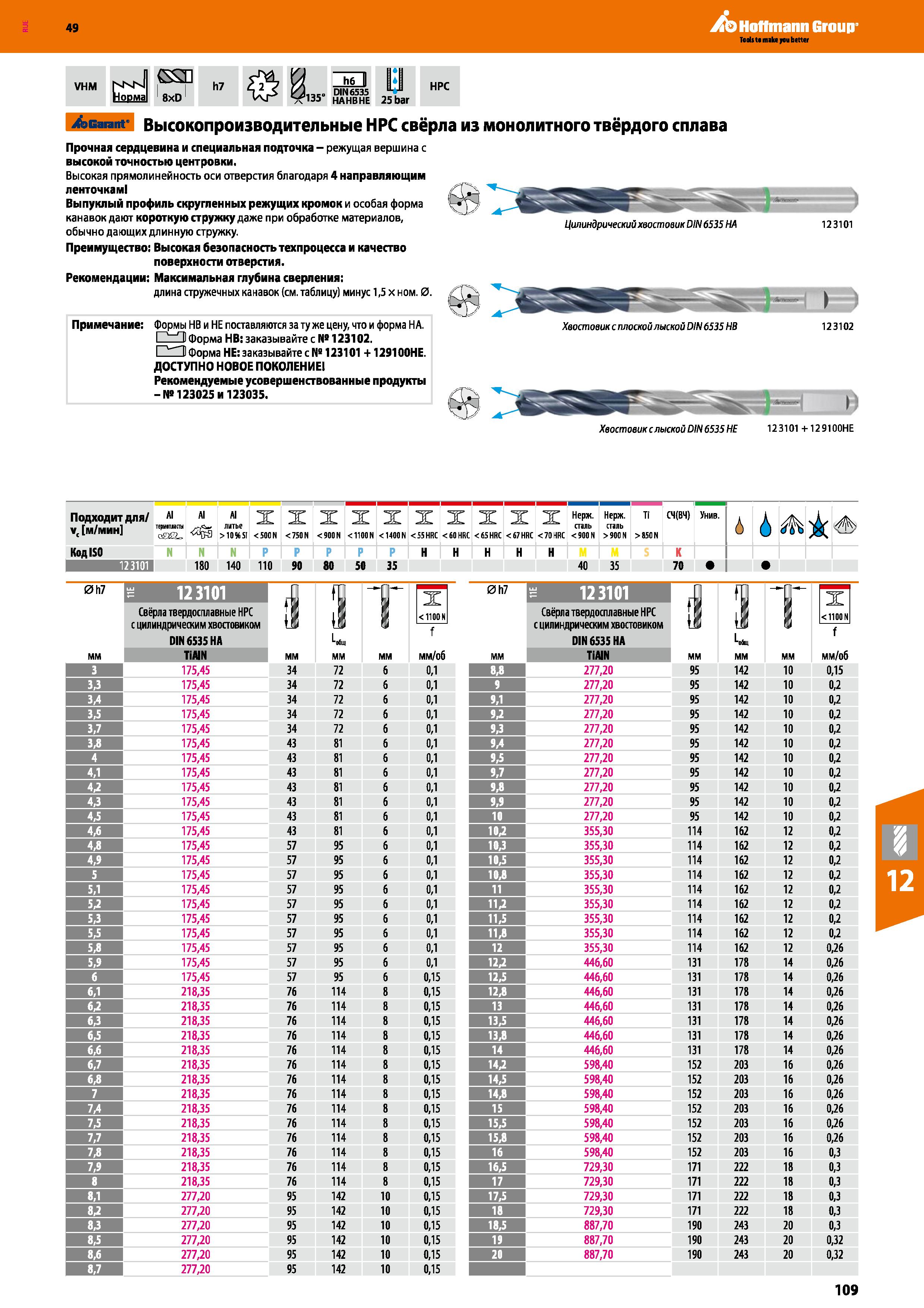 109 VHM NsN Норма СЯ 8xD h7 i m1 2,, DIN 6535 '35 HAHBHE 25 bar HPC Garant Высокопроизводительные НРС свёрла из монолитного твёрдого спла Каталог HOFFMANN GROUP 2018 Профессиональный режущий и вспомогательный инструмент для промышленного оборудования Сверла Фрезы Метчики Державки Стр. 109
