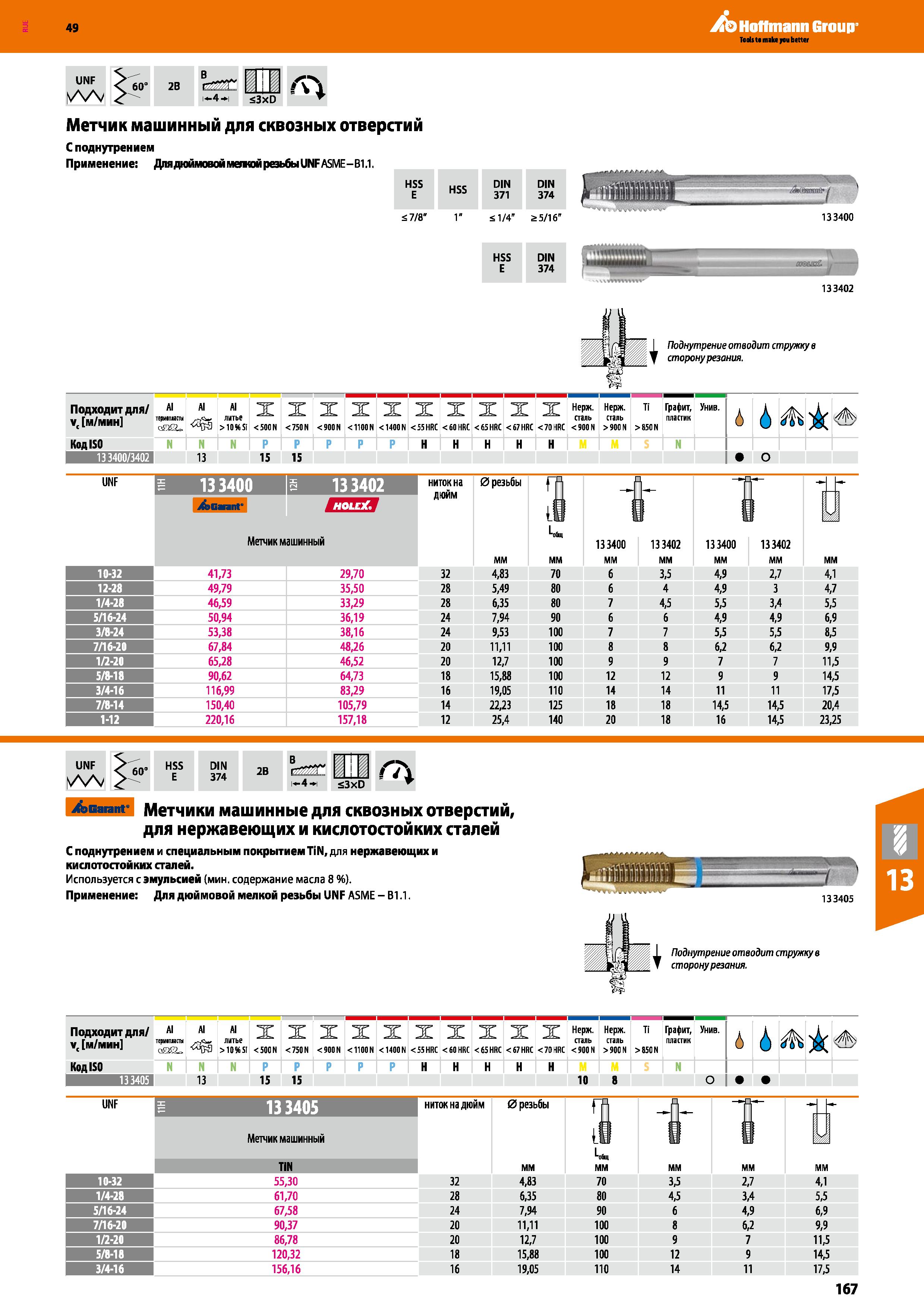 167 49 2В г - 4 s3xD Hoffmann Group Метчик машинный для сквозных отверстий С поднутрением Применение: Для дюймовой метой резьбы UNFASME-B Каталог HOFFMANN GROUP 2018 Профессиональный режущий и вспомогательный инструмент для промышленного оборудования Сверла Фрезы Метчики Державки Стр. 167