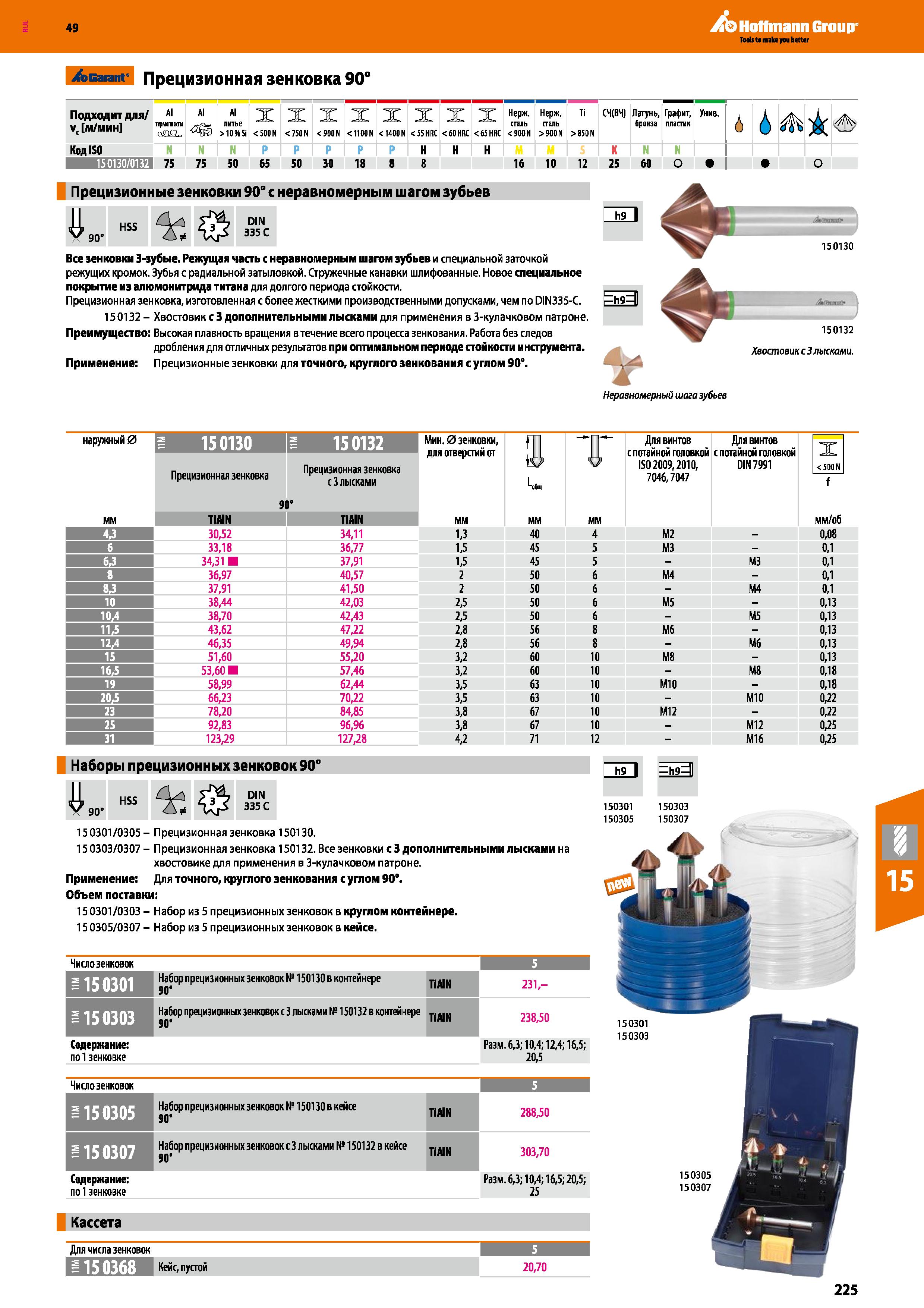 225 Hoffmann Group > Garant Прецизионная зенковка 90° Подходит для Vc м/мин AI термопласта цШо Al литье >10% Si DC < 500 N рс < 750 N DC Каталог HOFFMANN GROUP 2018 Профессиональный режущий и вспомогательный инструмент для промышленного оборудования Сверла Фрезы Метчики Державки Стр. 225