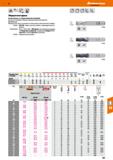 297 Hoffmann Group DIN NR V Г ZSQ 844В Г DIN 30° 1835 В Обдирочная фреза Затылованные, со стружколомными канавками До разм 20 геометрия т Каталог HOFFMANN GROUP 2018 Профессиональный режущий и вспомогательный инструмент для промышленного оборудования Сверла Фрезы Метчики Державки Стр. 297