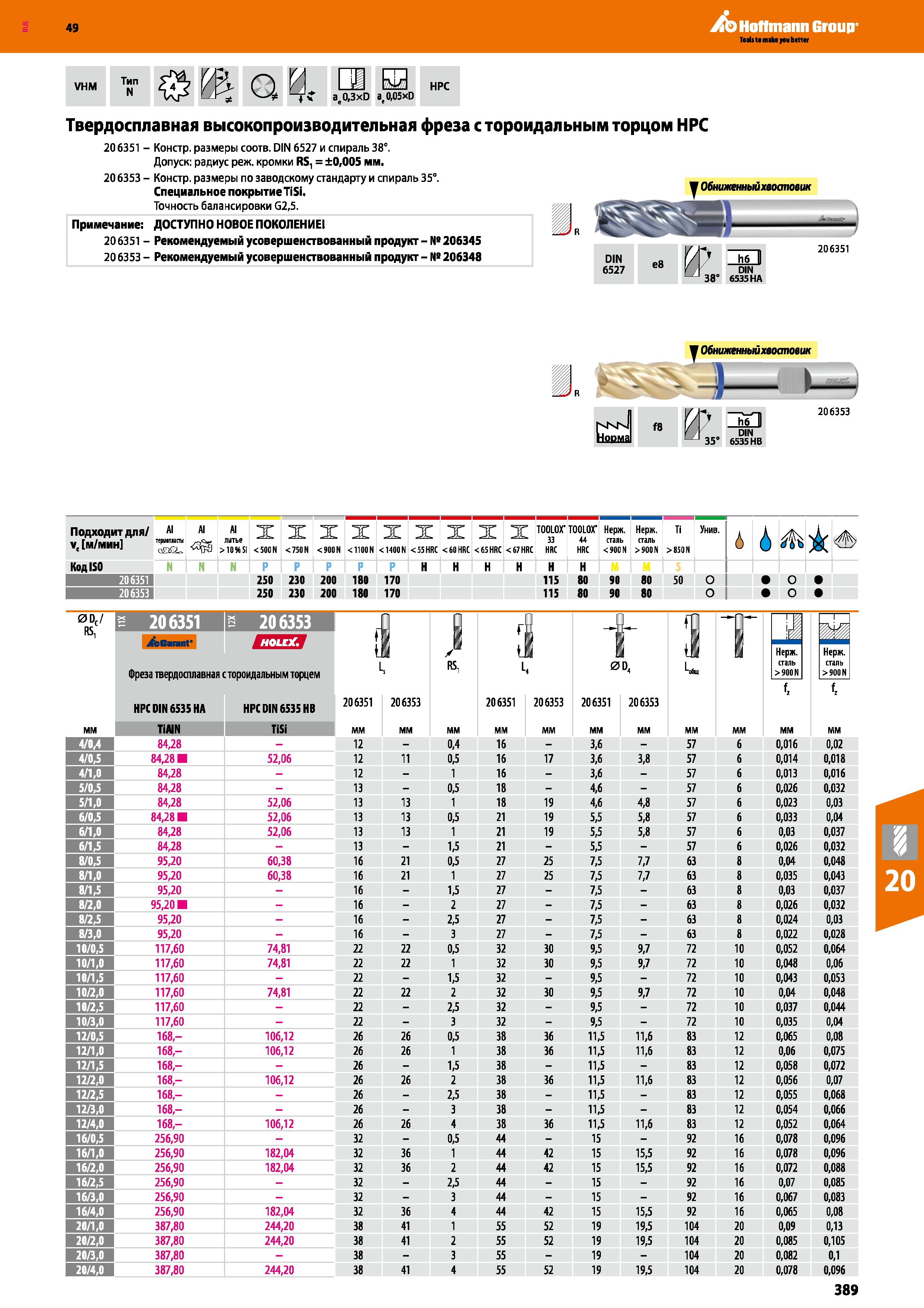 389 Hoffmann Group VHM Тип N % О И Е r%i Ч-4 ae0,3xD ae0,05xD HPC Твердосплавная высокопроизводительная фреза с тороидальным торцом НРС 2 Каталог HOFFMANN GROUP 2018 Профессиональный режущий и вспомогательный инструмент для промышленного оборудования Сверла Фрезы Метчики Державки Стр. 389