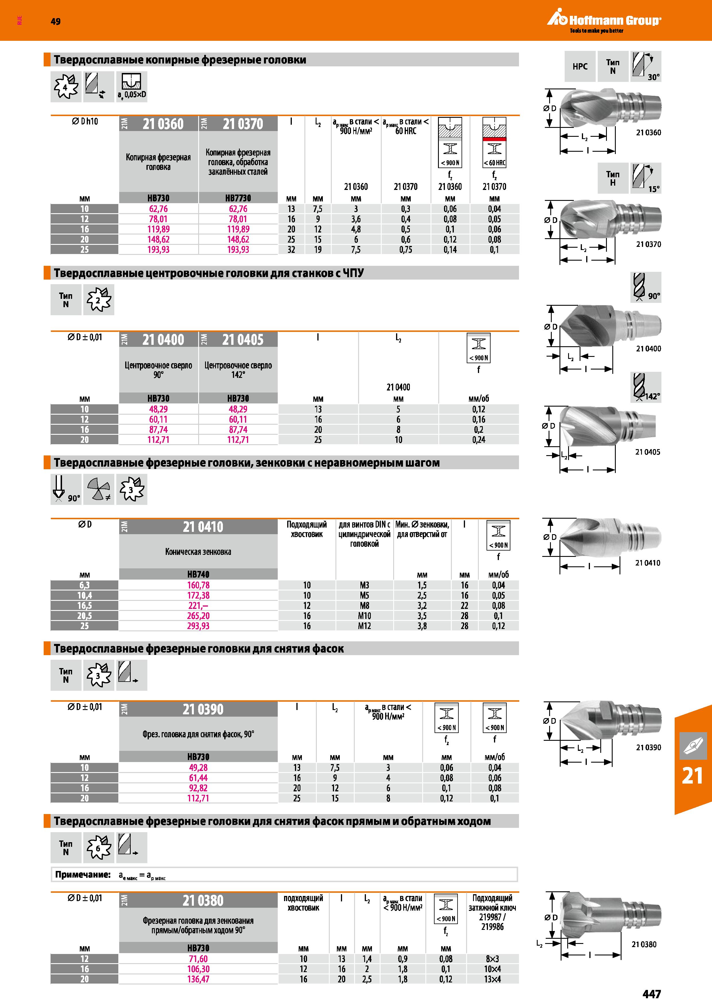 447 Hoffmann Group Твердосплавные копирные фрезерные головки И, a 0,05xD 0 DhIO 210360 IhliW ар„(встали< а в стали < 900 Н мм2 60HRC 'ZSS Каталог HOFFMANN GROUP 2018 Профессиональный режущий и вспомогательный инструмент для промышленного оборудования Сверла Фрезы Метчики Державки Стр. 447