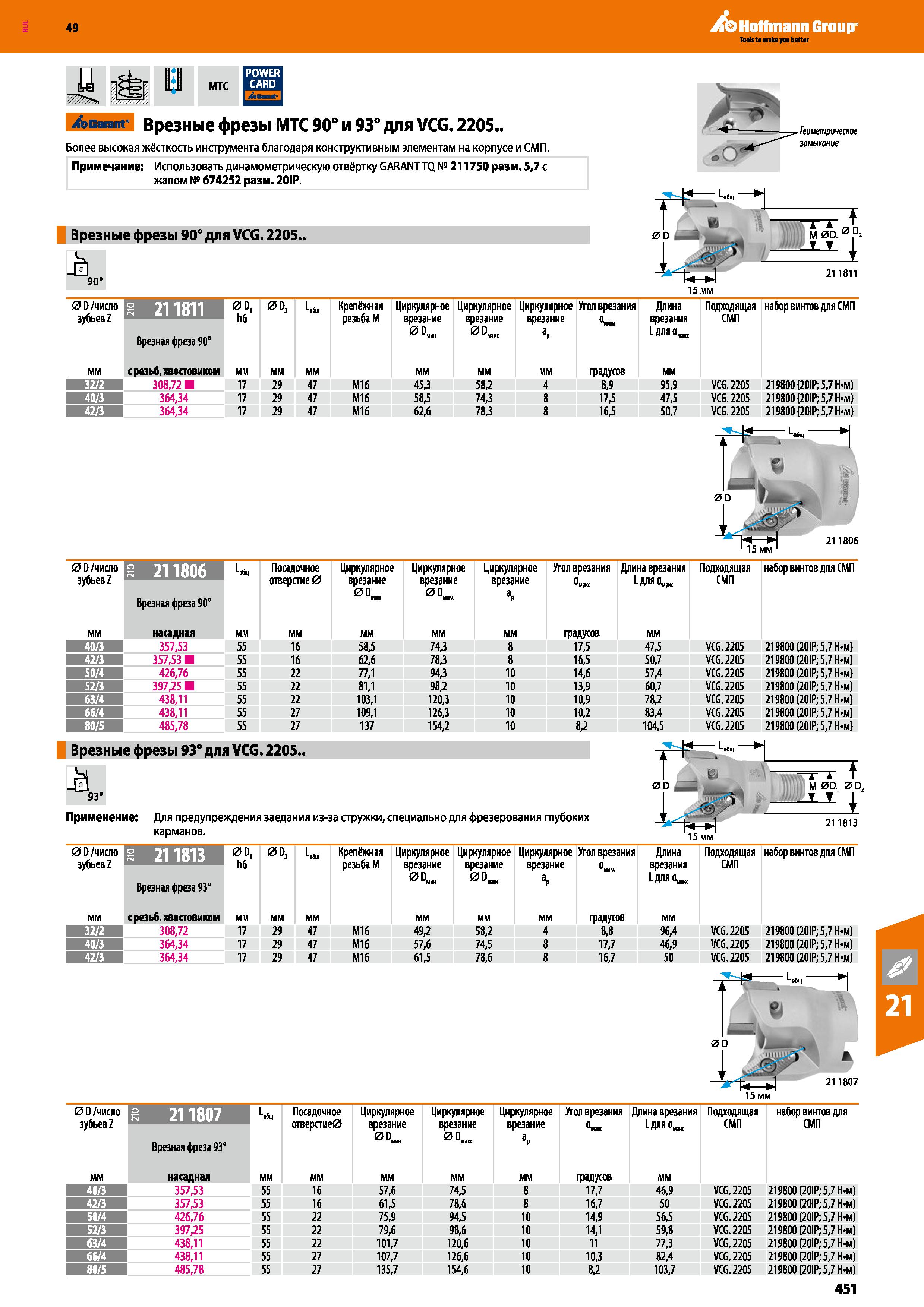 451 Hoffmann Group MTC Garant Врезные фрезы MTC 90° и 93° для VCG 2205 Более высокая жёсткость инструмента благодаря конструктивным элеме Каталог HOFFMANN GROUP 2018 Профессиональный режущий и вспомогательный инструмент для промышленного оборудования Сверла Фрезы Метчики Державки Стр. 451