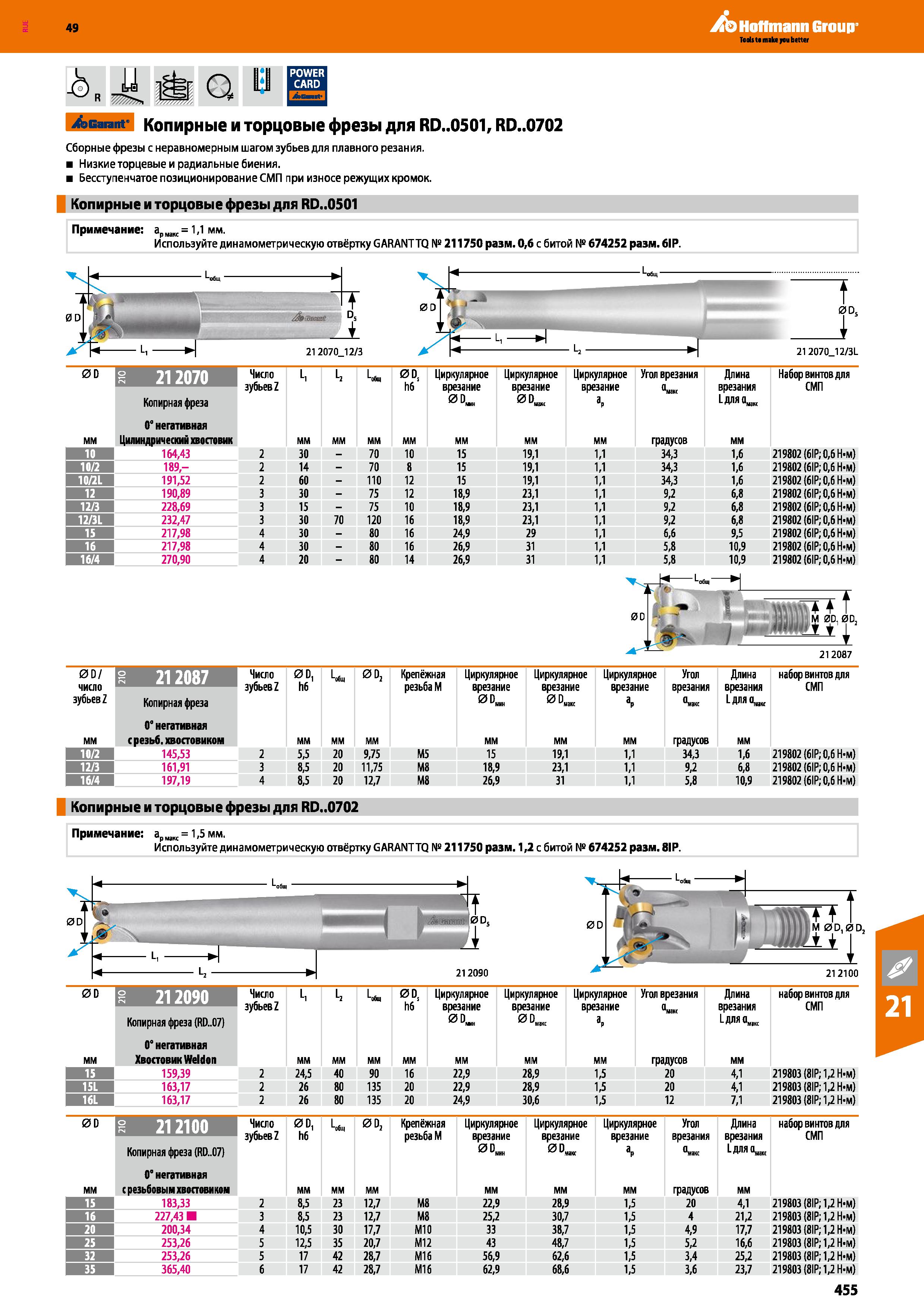 455 Hoffmann Group Garant Копирные и торцовые фрезы для RD 0501, RD 0702 Сборные фрезы с неравномерным шагом зубьев для плавного резания Каталог HOFFMANN GROUP 2018 Профессиональный режущий и вспомогательный инструмент для промышленного оборудования Сверла Фрезы Метчики Державки Стр. 455