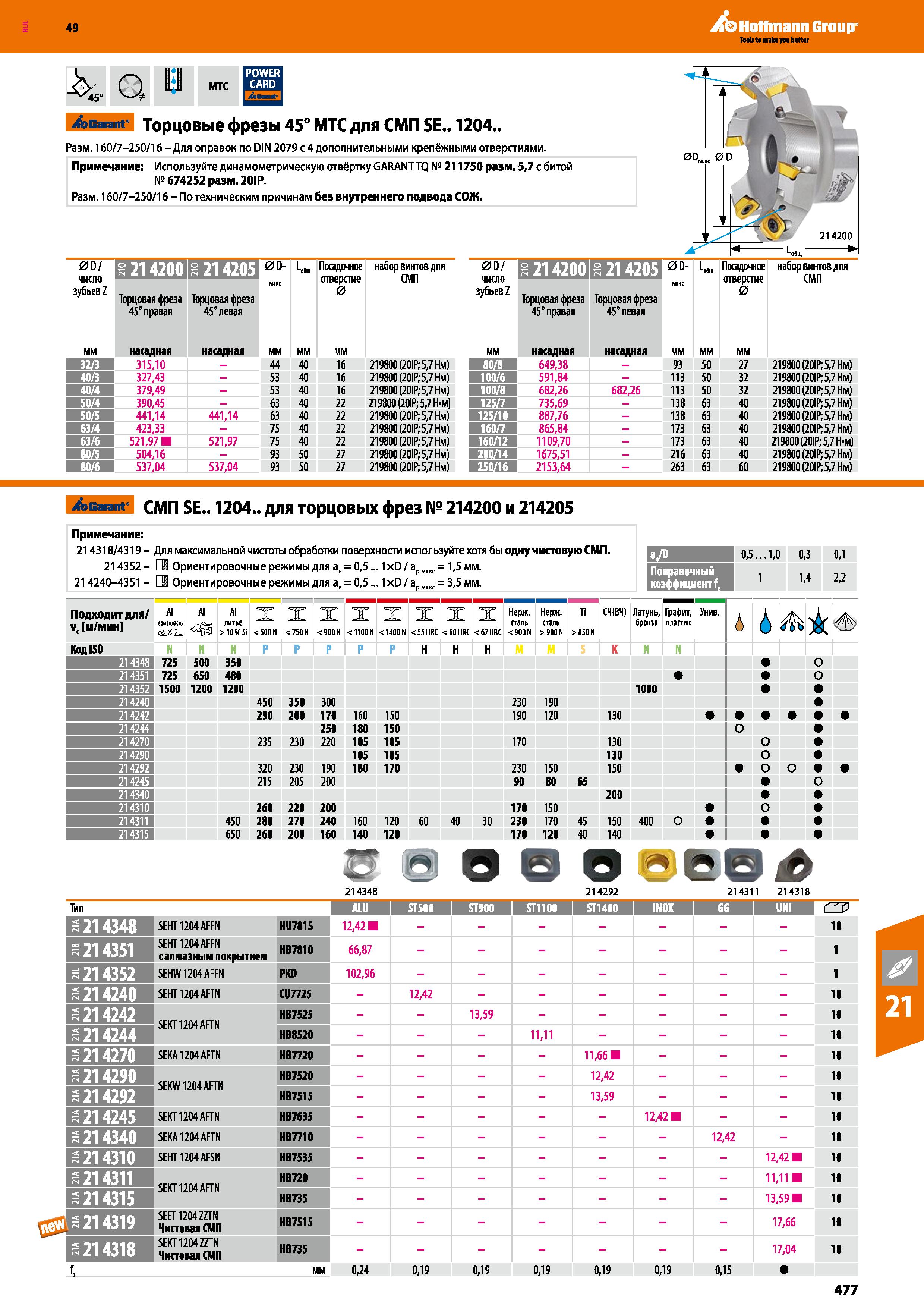 477 Hoffmann Group MTC Garant Торцовые фрезы 45° MTC для СМП SE 1204 Разм 160 7-250 16-Для оправок по DIN 2079 с 4 дополнительными крепёж Каталог HOFFMANN GROUP 2018 Профессиональный режущий и вспомогательный инструмент для промышленного оборудования Сверла Фрезы Метчики Державки Стр. 477