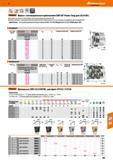 485 Hoffmann Group м 90 Q Garant фреза с тангенциальным креплением СМП 90° Power Tang для LO U1307 Максимальная прочность благодаря танге Каталог HOFFMANN GROUP 2018 Профессиональный режущий и вспомогательный инструмент для промышленного оборудования Сверла Фрезы Метчики Державки Стр. 485