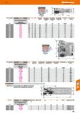 493 Hoffmann Group M 0D, 0D, ' -A f 21 5570 0 D числозубьев г 215570 0D, h6 к&ц 0D; Крепёжная резьба М Для циркуляр- Для циркуляр- Для ци Каталог HOFFMANN GROUP 2018 Профессиональный режущий и вспомогательный инструмент для промышленного оборудования Сверла Фрезы Метчики Державки Стр. 493