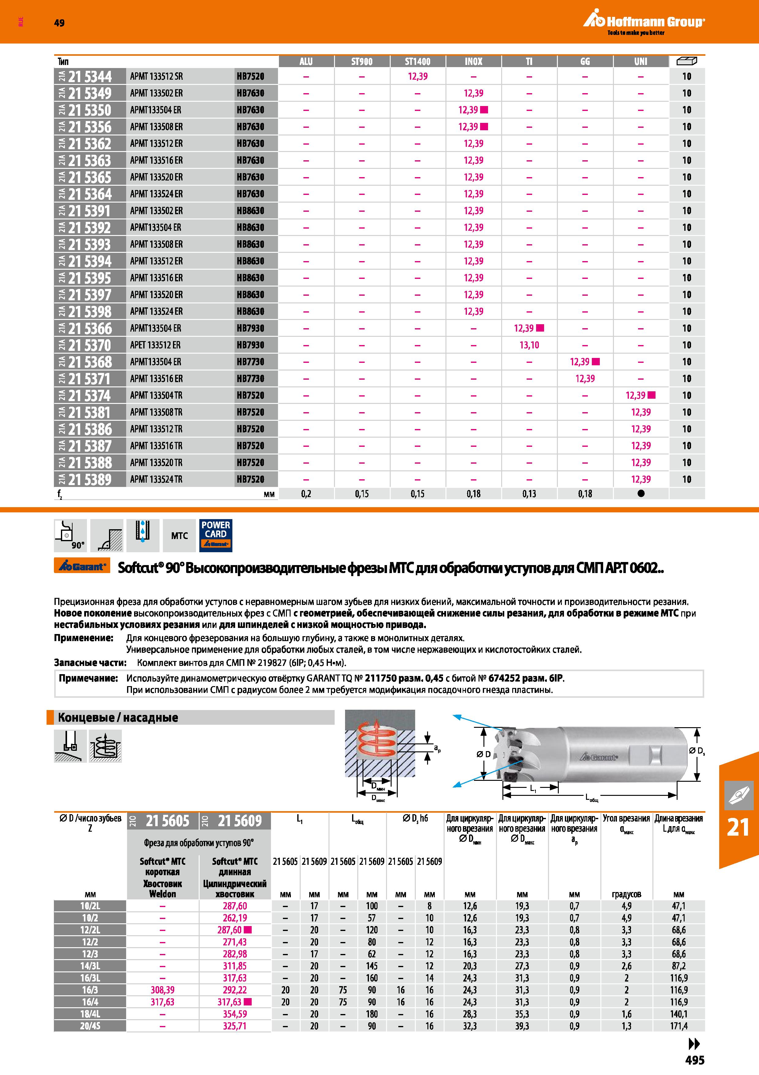 495 Hoffmann Group м Тип ALU i ST900 I ST1400 IBHI TI GG UNI О) 321 5344 АРМТ133512SR НВ7520 - - 12,39 - 10 S 215349 АРМТ133502ER НВ7630 Каталог HOFFMANN GROUP 2018 Профессиональный режущий и вспомогательный инструмент для промышленного оборудования Сверла Фрезы Метчики Державки Стр. 495