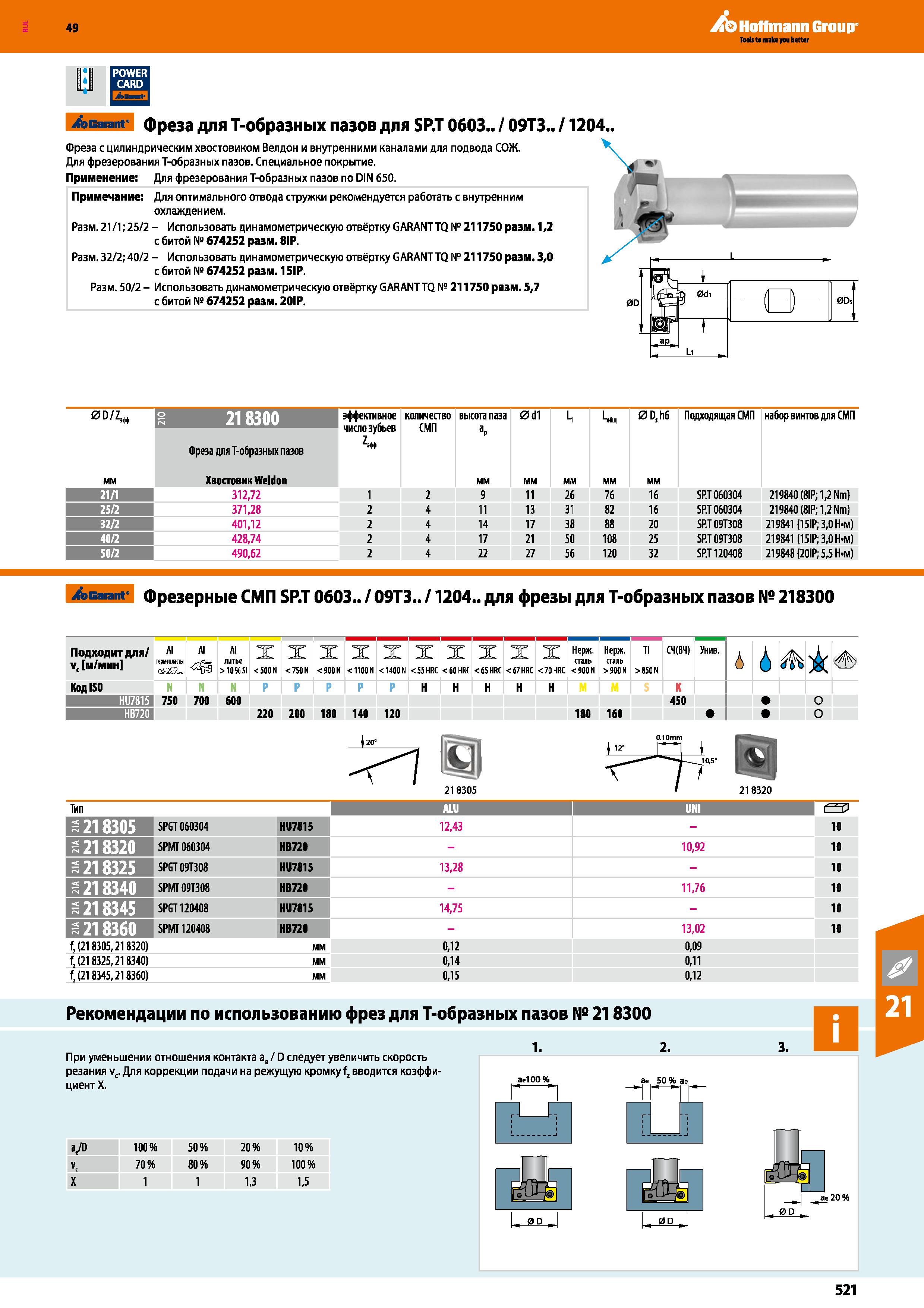 521 Hoffmann Group Garant фреза для Т-образных пазов для SP T 0603 09ТЗ 1204 Фреза с цилиндрическим хвостовиком Велдон и внутренними кана Каталог HOFFMANN GROUP 2018 Профессиональный режущий и вспомогательный инструмент для промышленного оборудования Сверла Фрезы Метчики Державки Стр. 521