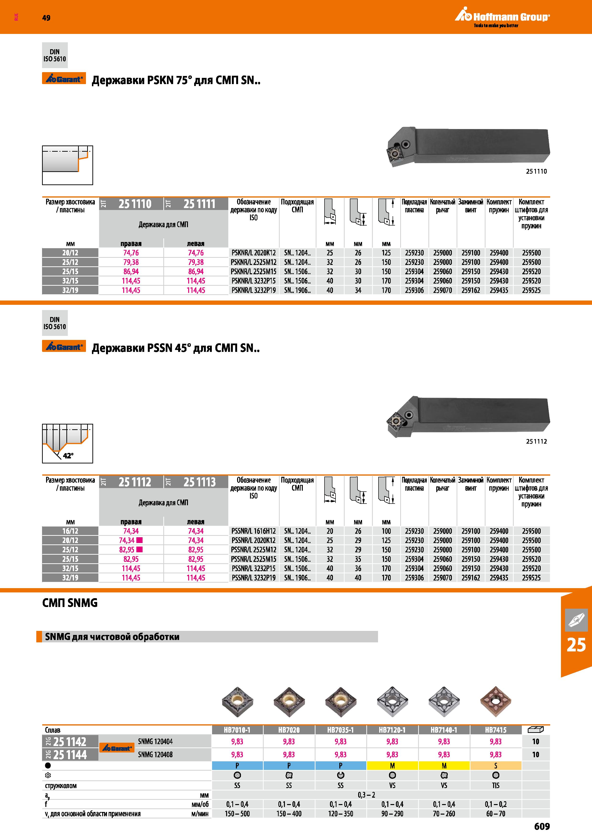 609 Hoffmann Group DIN ISO 5610 Garant Державки PSKN 75° для СМП SN мм правая левая мм 20 12 74,76 74,76 PSKNR L2020K12 SN 1204 25 26 125 Каталог HOFFMANN GROUP 2018 Профессиональный режущий и вспомогательный инструмент для промышленного оборудования Сверла Фрезы Метчики Державки Стр. 609