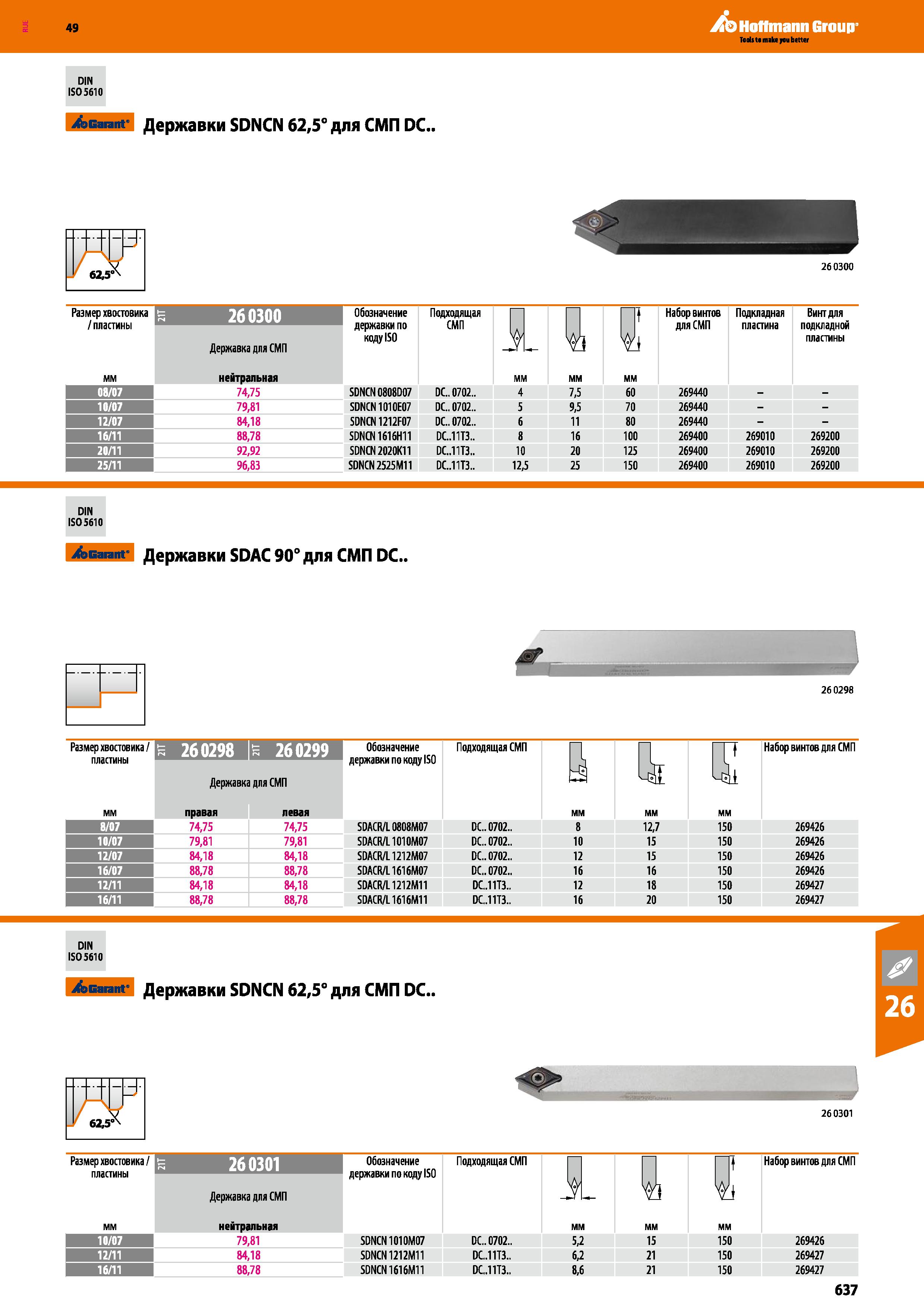 637 Hoffmann Group DIN ISO 5610 Garant Державки SDNCN 62,5° для СМП DC 260300 Размер хвостовика пластины 260300 Державка для СМП Обозначе Каталог HOFFMANN GROUP 2018 Профессиональный режущий и вспомогательный инструмент для промышленного оборудования Сверла Фрезы Метчики Державки Стр. 637