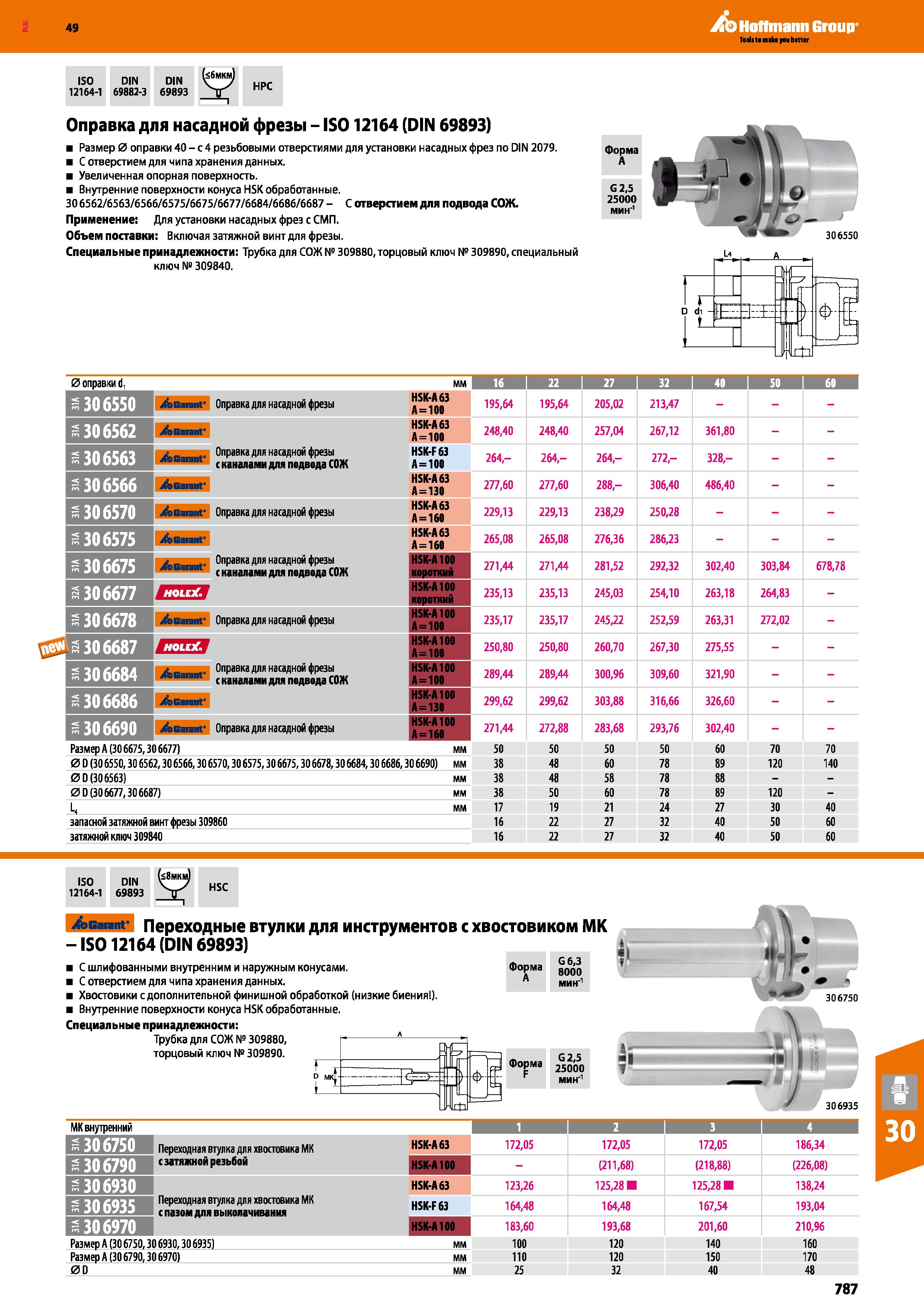 787 49 ISO DIN DIN 12164-1 69882-3 69893 HPC A Hoffmann Group Оправка для насадной фрезы - IS012164 (DIN 69893) Размер 0 оправки 40 - с 4 Каталог HOFFMANN GROUP 2018 Профессиональный режущий и вспомогательный инструмент для промышленного оборудования Сверла Фрезы Метчики Державки Стр. 787