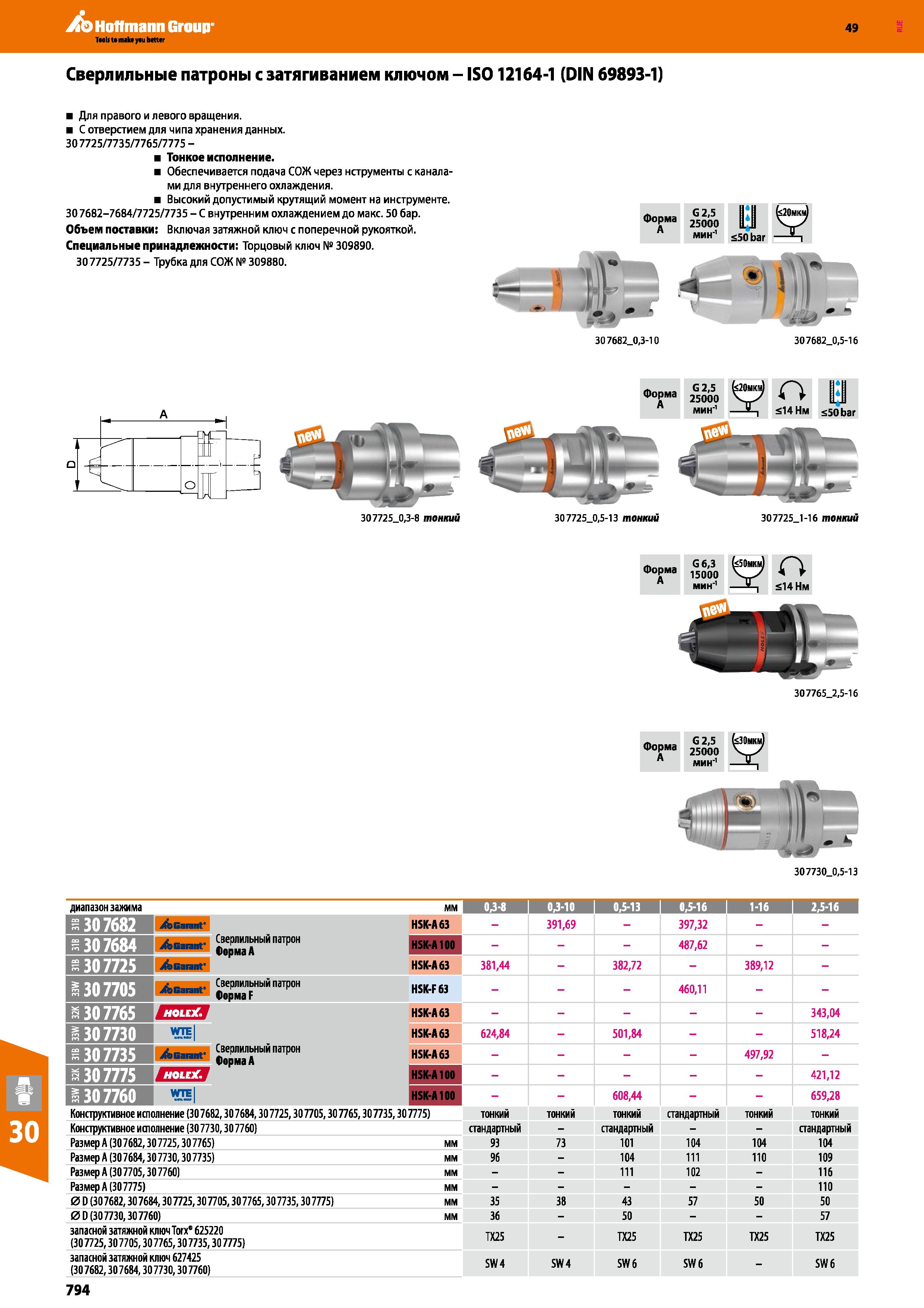 794 Hoffmann Group 49 Сверлильные патроны с затягиванием ключом - IS012164-1 (DIN 69893-1) Для правого и левого вращения С отверстием для Каталог HOFFMANN GROUP 2018 Профессиональный режущий и вспомогательный инструмент для промышленного оборудования Сверла Фрезы Метчики Державки Стр. 794
