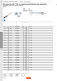 412 Нарезание резьбы метчиками Метчики - Оптимизированные Метчики CoroTap 300 со спиральными стружечными канавками Тип резьбы Метрическая с мелким ша Каталог SANDVIK COROMANT 2020 Цельный металлорежущий инструмент Спиральные сверла Твердосплавные фрезы Развертки Метчики из быстрорежущей стали Стр. C118
