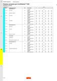 496 Развёртывание Режимы резания Режимы резания для CoroReamer 835 Дюймовые значения B C D CoroReamer 835 - PF 0 дюйм ISO Код MC Обрабатываемый матер Каталог SANDVIK COROMANT 2020 Цельный металлорежущий инструмент Спиральные сверла Твердосплавные фрезы Развертки Метчики из быстрорежущей стали Стр. D20