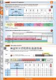 296 Garant Conversion for TPC applications Even conventional solid carbide end mills can be used for the trochoidal milling strategy To do this, simp Каталог HOFFMANN GROUP 2015 Инструмент режущий слесарный измерительный абразивный Оборудование Комплексные поставки для промышленных предприятий Стр. 296 ENG