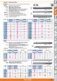 589 HOLEX Tool bits and D-bits Tool bits Version Tool bits with straight-cut square ends 295000/5020- HSS-Co 10 (10 cobalt, 67 HRC) 29 5000- Square t Каталог HOFFMANN GROUP 2015 Инструмент режущий слесарный измерительный абразивный Оборудование Комплексные поставки для промышленных предприятий Стр. 589 ENG