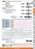 613 Garant WTE HOLEX Hydraulic chuck (HD chuck) - DIN DIN 69871 HSC Version Short, slim version Radial run-out < 3 im With Balluffchip bore as standa Каталог HOFFMANN GROUP 2015 Инструмент режущий слесарный измерительный абразивный Оборудование Комплексные поставки для промышленных предприятий Стр. 613 ENG