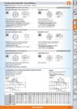 631 The hollow shank interface HSK - Forms and features Note See page 599 for information on ISO taper (SK) - interfaces Taper hollow shanks for auto Каталог HOFFMANN GROUP 2015 Инструмент режущий слесарный измерительный абразивный Оборудование Комплексные поставки для промышленных предприятий Стр. 631 ENG