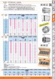 651 ER collet - for ER collet chuck - accessories Version Super finish Through hardened and ground Corrosion protection Collet completely coated, inc Каталог HOFFMANN GROUP 2015 Инструмент режущий слесарный измерительный абразивный Оборудование Комплексные поставки для промышленных предприятий Стр. 651 ENG
