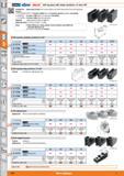 670 1 9 R Hm HOLEX Soft top jaws with sharp serrations 1 5 mm x60° HSjH EnT Suitable for Heavy-duty chucks from Schunk, Rohm and other heavy-duty chu Каталог HOFFMANN GROUP 2015 Инструмент режущий слесарный измерительный абразивный Оборудование Комплексные поставки для промышленных предприятий Стр. 670 ENG