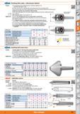 703 R Hm Revolving lathe centre -with pressure indicator Version The adjusting pressure (clamping force) is directly readable on the manometer sight Каталог HOFFMANN GROUP 2015 Инструмент режущий слесарный измерительный абразивный Оборудование Комплексные поставки для промышленных предприятий Стр. 703 ENG