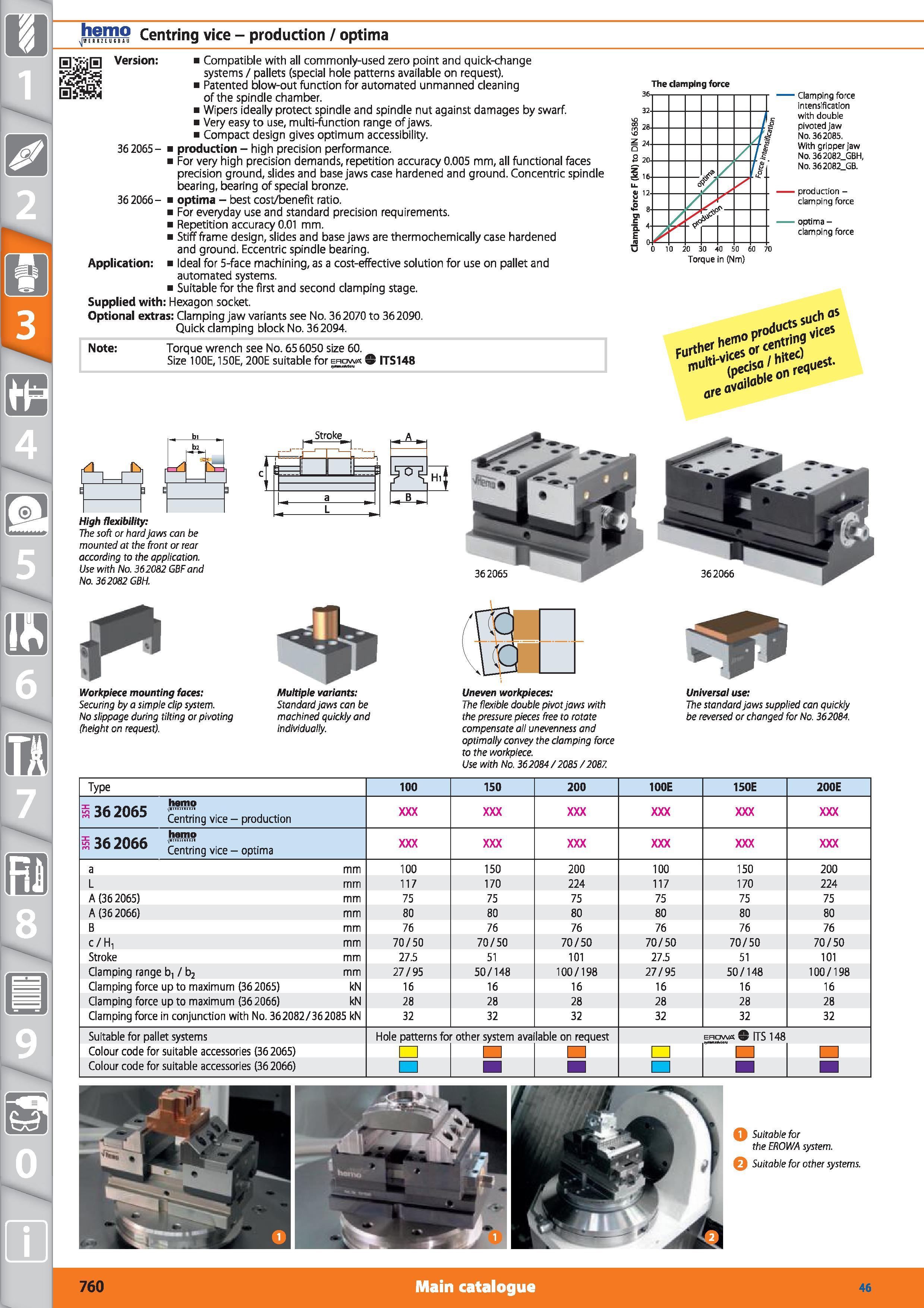 760 8 m Centring vice - production / optima Version Compatible with all commonly-used zero point and quick-change systems / pallets (special hole pat Каталог HOFFMANN GROUP 2015 Инструмент режущий слесарный измерительный абразивный Оборудование Комплексные поставки для промышленных предприятий Стр. 760 ENG