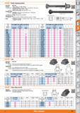781 AmP T-bolts (damping bolts) Standard DIN 787 Version T-bolt, forged and rolled thread 37 5300/5305- Standard design, strength class 10 9 (for M6 Каталог HOFFMANN GROUP 2015 Инструмент режущий слесарный измерительный абразивный Оборудование Комплексные поставки для промышленных предприятий Стр. 781 ENG