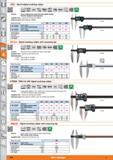 814 1 Mahr MarCal digital workshop caliper Standard S/STL mm/ /Inch Reference Lock SO RS232C Digimatk ( T 65 Version Direct reading from large and cl Каталог HOFFMANN GROUP 2015 Инструмент режущий слесарный измерительный абразивный Оборудование Комплексные поставки для промышленных предприятий Стр. 814 ENG