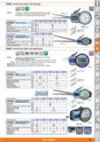 881 SS Internal quick caliper with dial gauge SlSSijS Internal quick caliper with digital gauge Standard mm /inch Absolute System o%> Digimatk & 67 O Каталог HOFFMANN GROUP 2015 Инструмент режущий слесарный измерительный абразивный Оборудование Комплексные поставки для промышленных предприятий Стр. 881 ENG