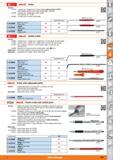 909 HOLEX Scriber Version 45 8300- 1 straight and 1 angled point, chrome-plated, point hardness 59 HRC, nylon handle Suitable even for high-tensile s Каталог HOFFMANN GROUP 2015 Инструмент режущий слесарный измерительный абразивный Оборудование Комплексные поставки для промышленных предприятий Стр. 909 ENG