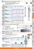 945 Spring balances 60 g to 50 kg or spring force gauges 3 N to 500 N Version Precision balances with high accuracy ± 0 3% of the load Taring range u Каталог HOFFMANN GROUP 2015 Инструмент режущий слесарный измерительный абразивный Оборудование Комплексные поставки для промышленных предприятий Стр. 945 ENG