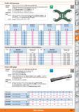 959 Double-sided gap gauge Standard Tolerances and dimensions to DIN 7150-2 and DIN 7163 Version Double-sided gap gauge of first class gauge steel, h Каталог HOFFMANN GROUP 2015 Инструмент режущий слесарный измерительный абразивный Оборудование Комплексные поставки для промышленных предприятий Стр. 959 ENG